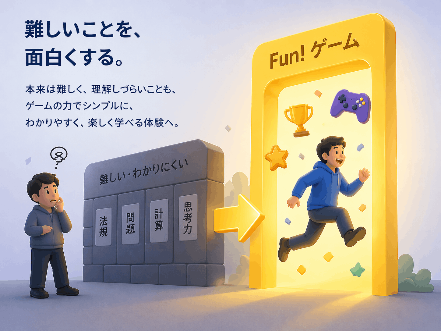 コーポレートサイト制作