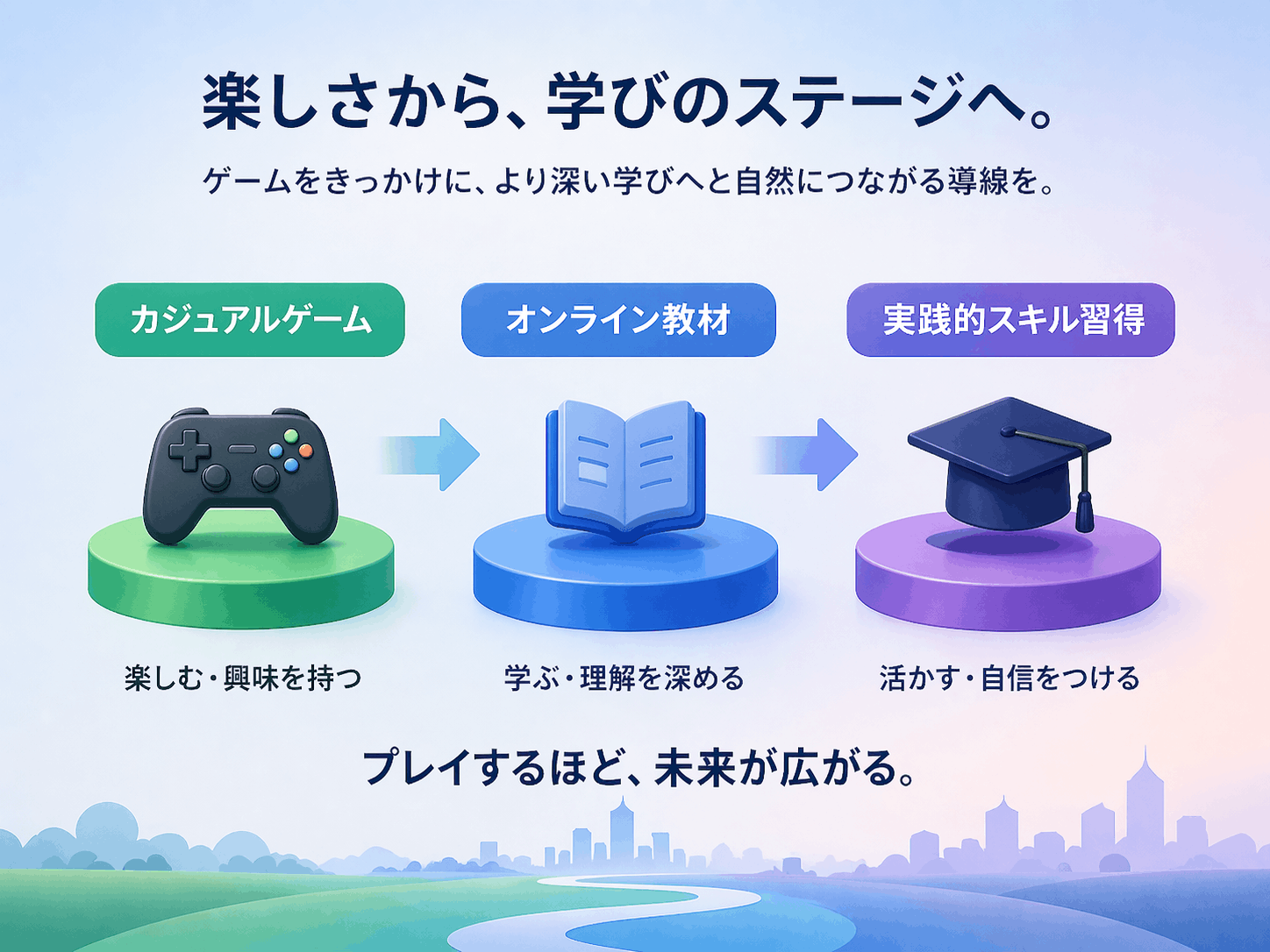 コーポレートサイト制作